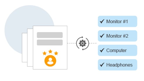 Hr Document Management Software Docuware